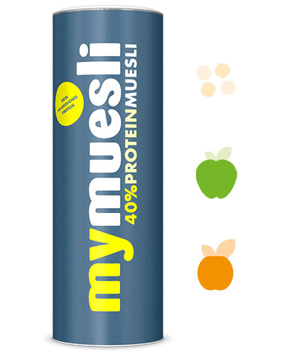 muesli-category.png