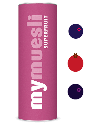 category-superfruitmuesli.png