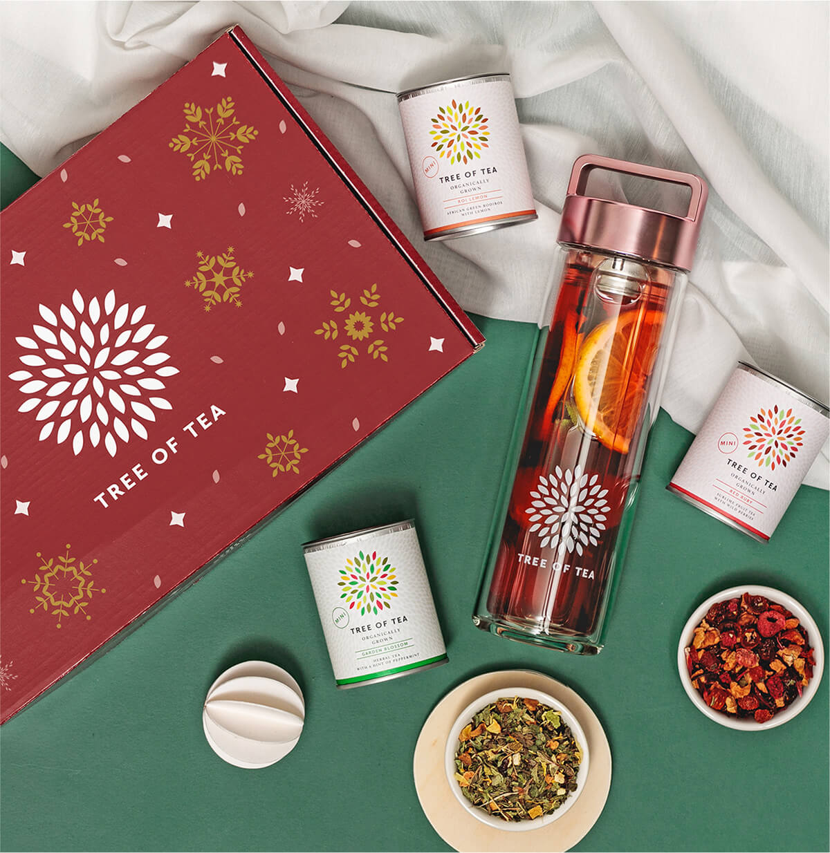 Tea2go Set in Weihnachtsbox