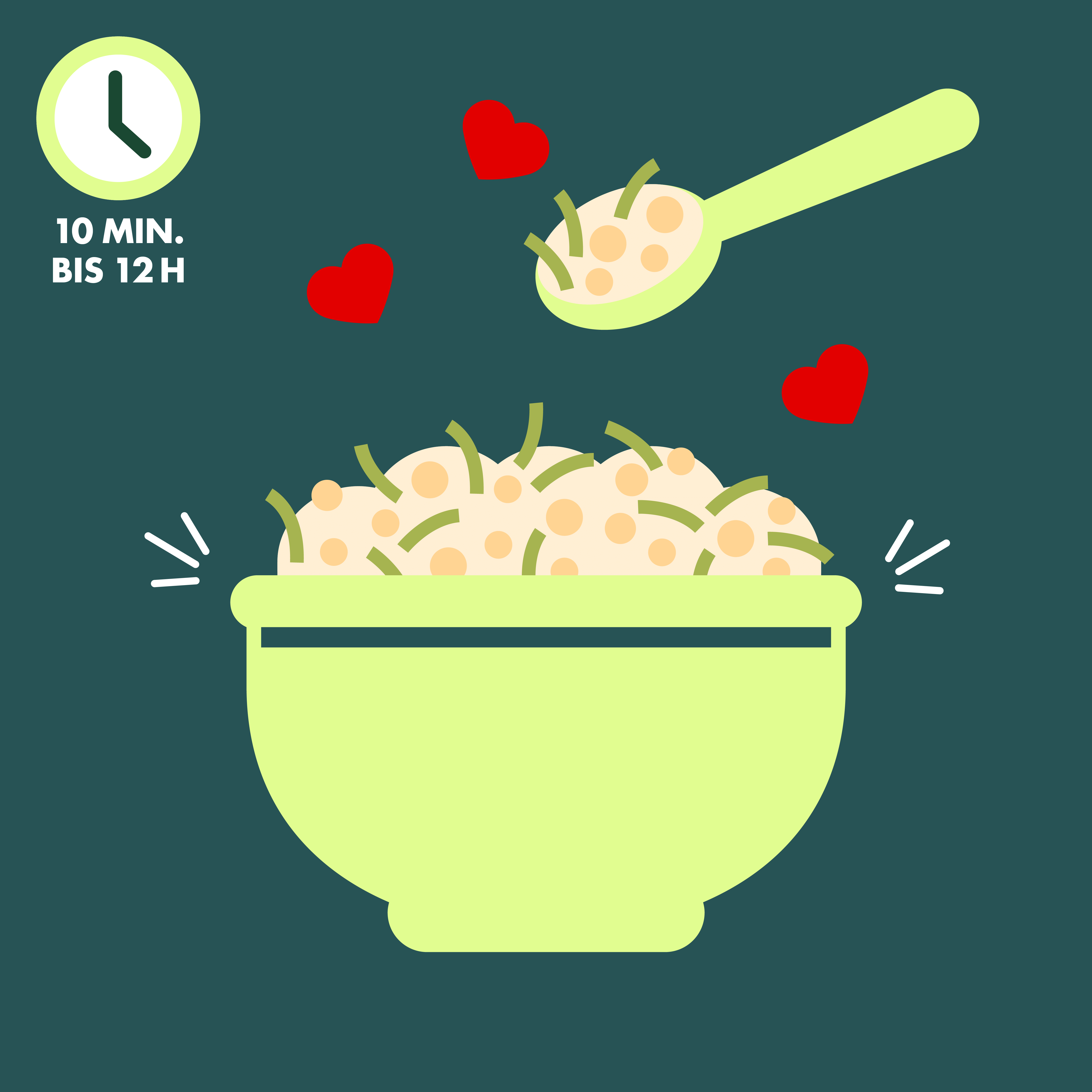 schritt03-zubereitung-bircher-muesli-de.png